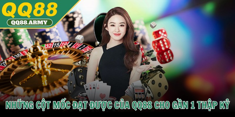 Những cột mốc đạt được của QQ88 cho gần 1 thập kỷ qua